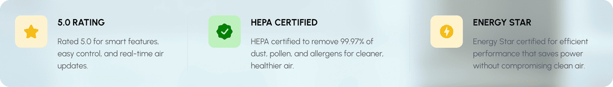 rating_new #1 Rated Air Purifications systems