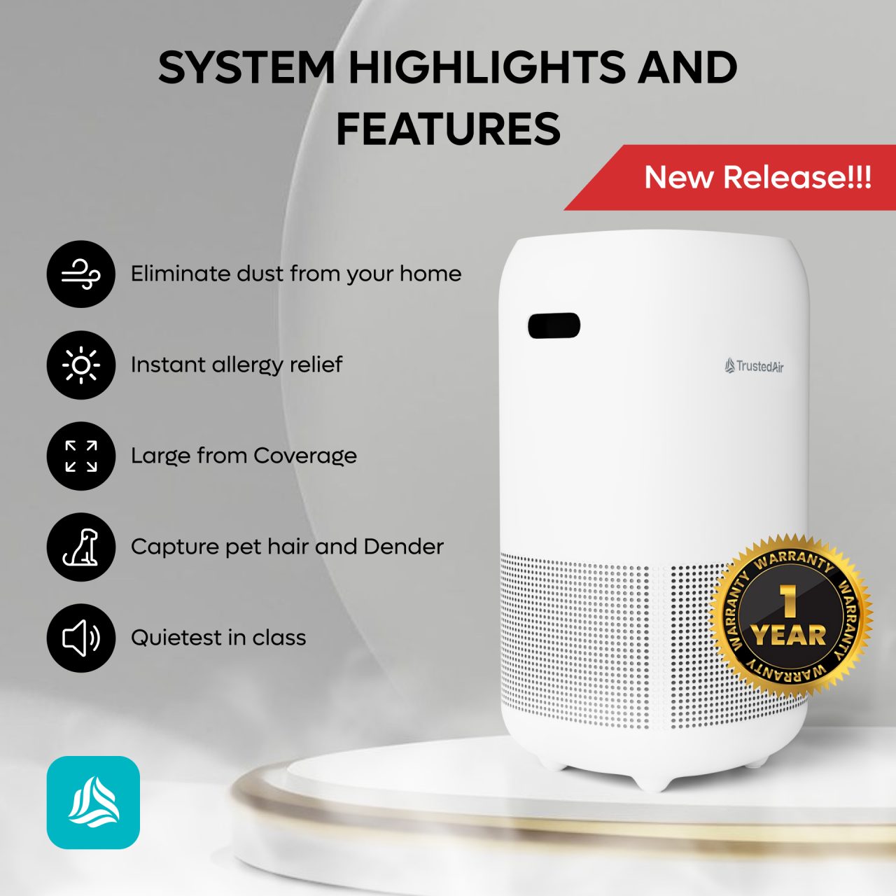 System Highlights