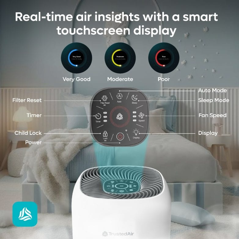 TrustedAir Smart HEPA Air Purifier with real-time air quality display and touchscreen controls for large rooms.