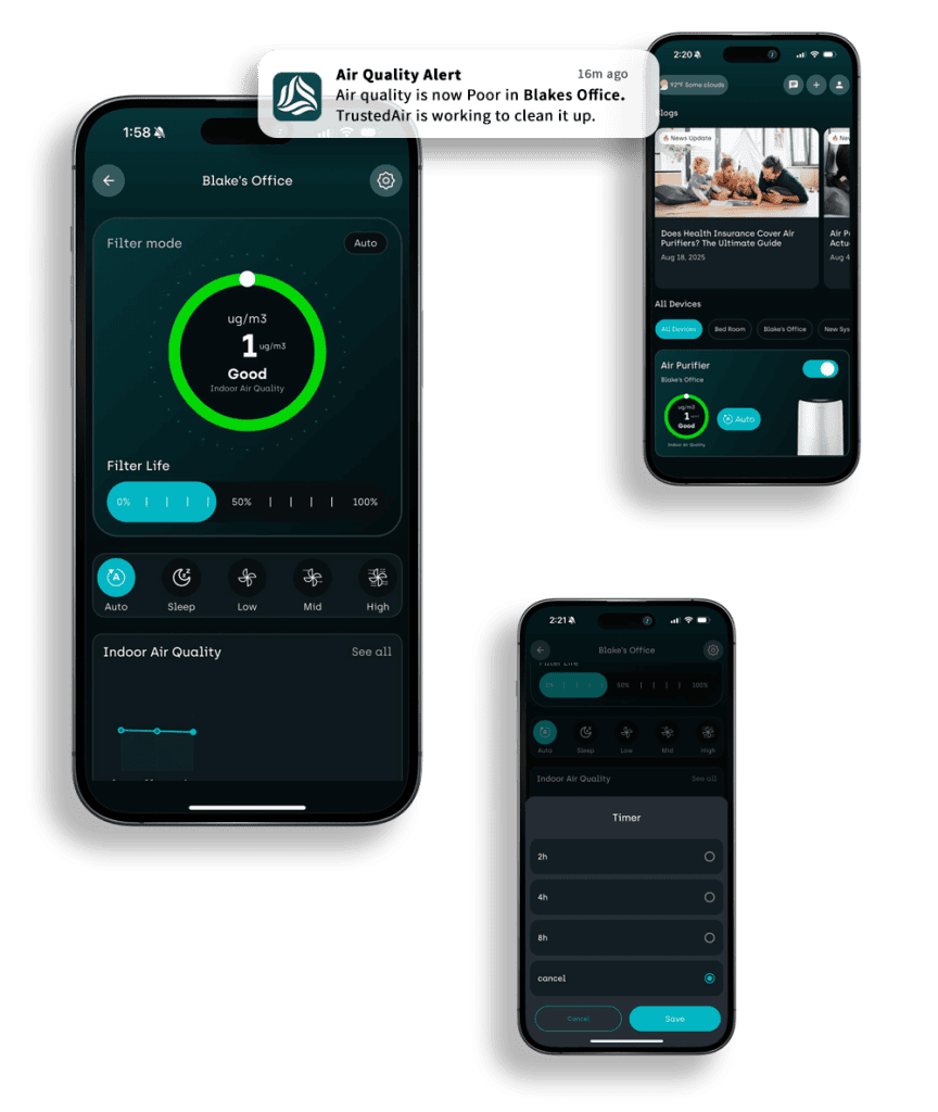 Indoor air quality monitoring and control via smartphone app with real-time alerts.