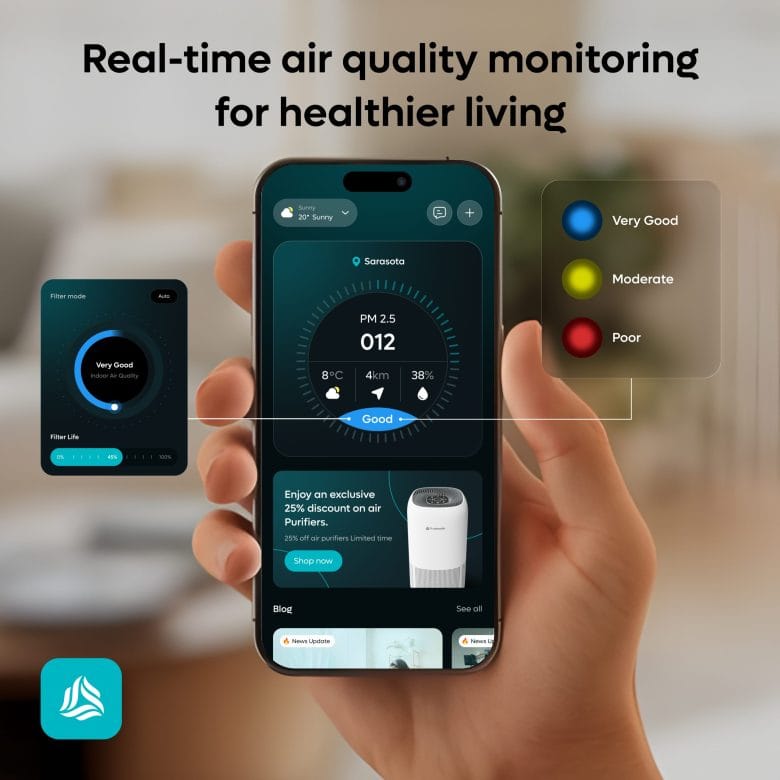 Close-up of a smartphone displaying real-time air quality monitoring with a TrustedAir smart HEPA air purifier in the background, emphasizing clean air for healthier living.