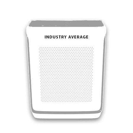TrustedAir Smart HEPA air purifier with industry average filtration performance, ideal for improving indoor air quality and reducing smoke particles.