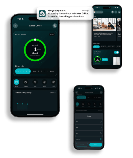 Indoor air quality monitoring and control via smartphone app with real-time alerts.