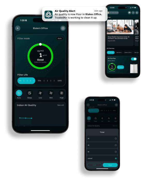 Indoor air quality monitoring and control via smartphone app with real-time alerts.